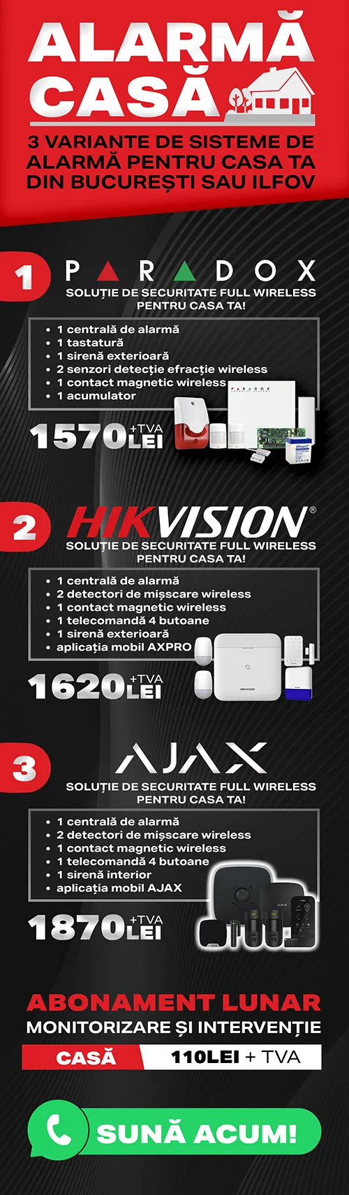 Supraveghere CarpatGuard